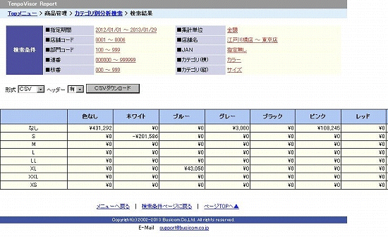 JeSʕ͌ʉ